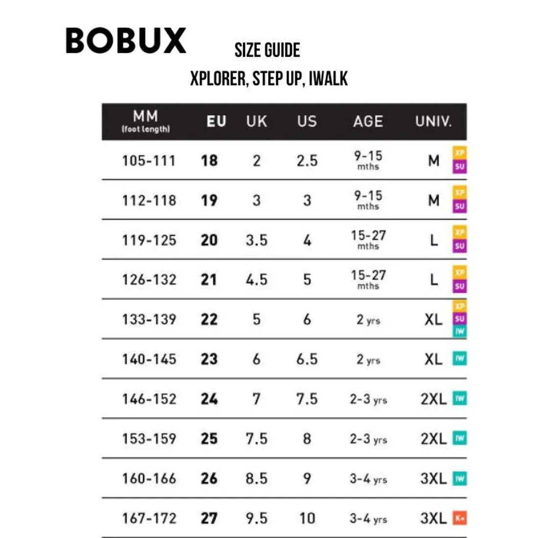 Bobux Step Up SU Riley Sneaker White Neon Yellow 732111